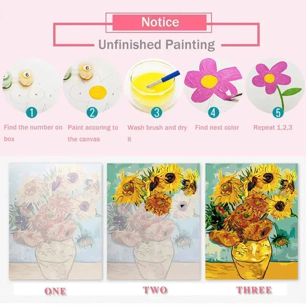 Pintura al Óleo Digital DIY de - Party Games Girls Night reseña y precio